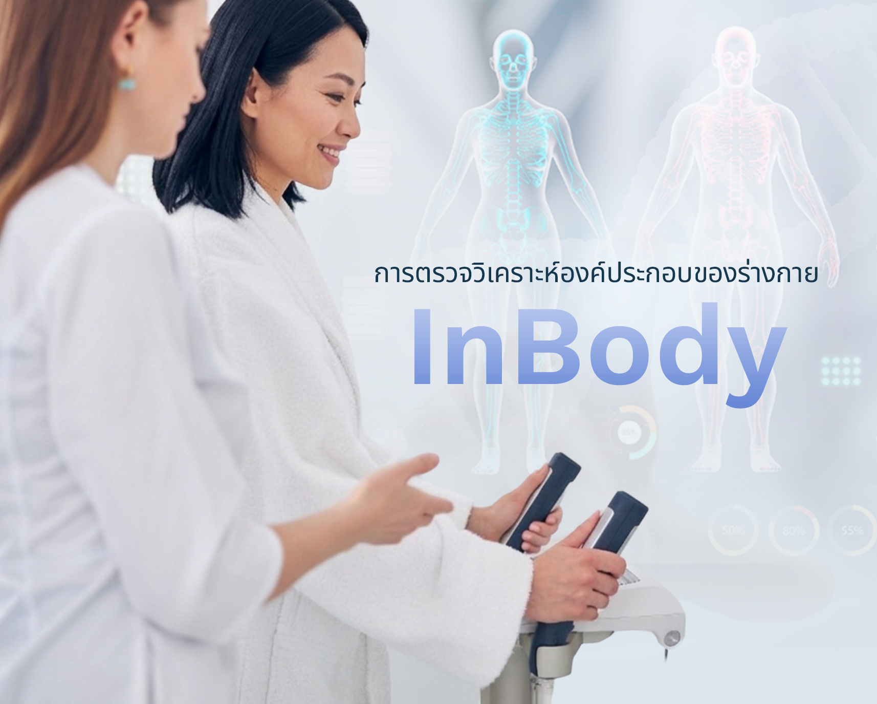 Wellness ที่ดี ต้องมีข้อมูลรองรับ